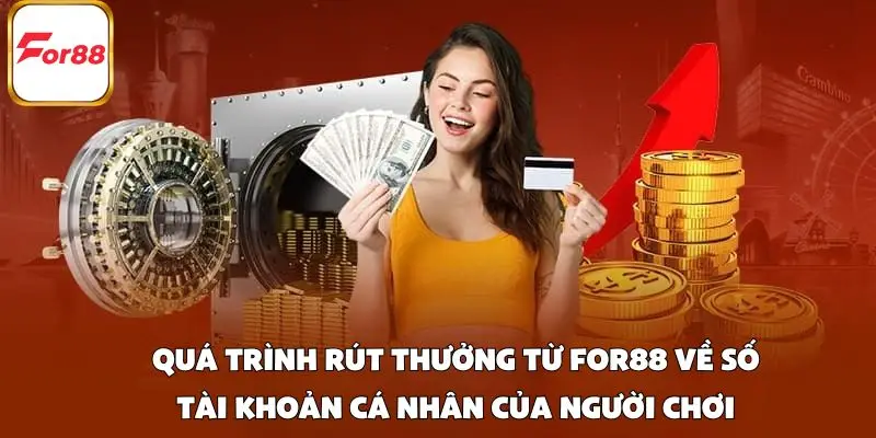 Quá trình rút thưởng từ FOR88 về số tài khoản cá nhân của người chơi